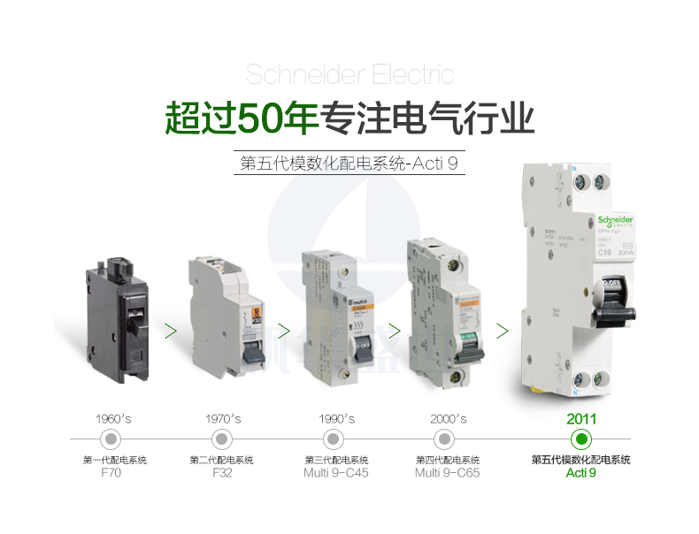施耐德Schneider 小型断路器 微型空气开关  iC65N 3P D 50A 63A产品图片2
