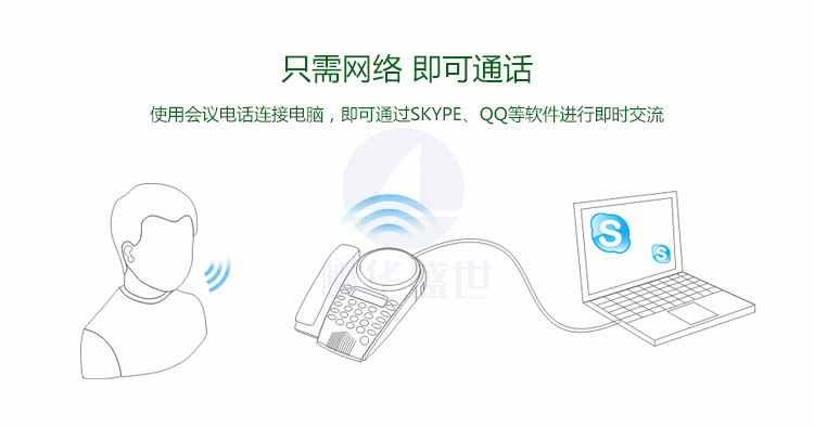 好会通（Meeteasy） MidEX 扩展型 会议电话机/音频会议系统电话机/全向麦克风/八爪鱼会议电话-京东