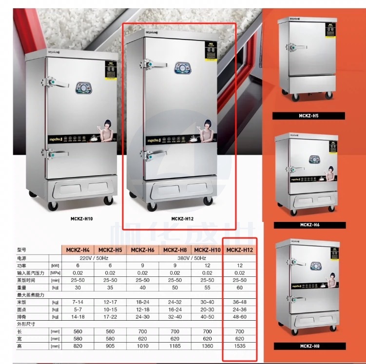 美厨电蒸箱 12盘  380v/50HZ